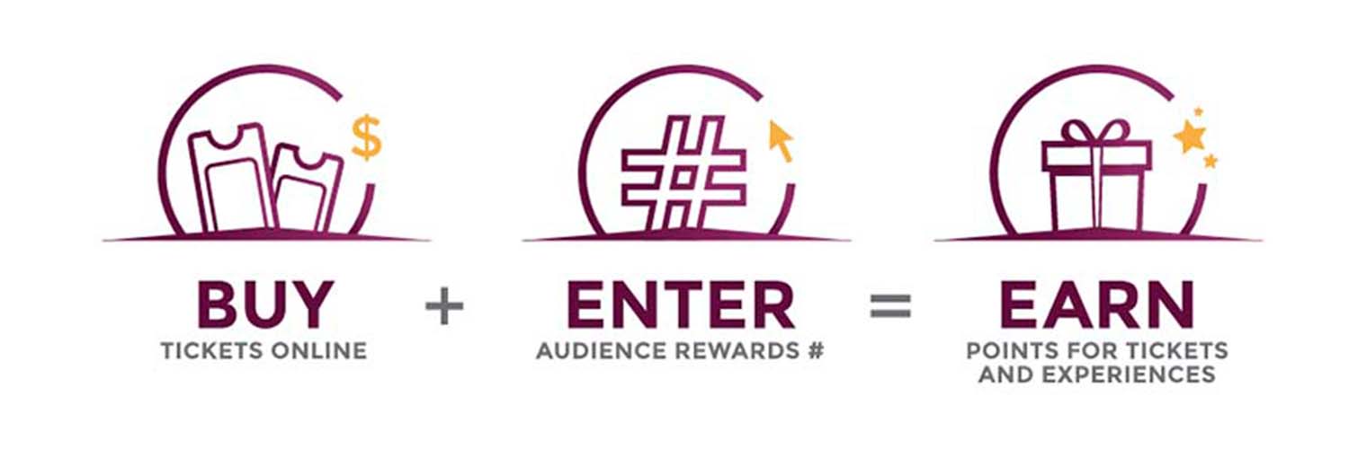 Audience Rewards Welcome To The Official Rewards Program Of